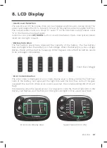 Preview for 21 page of Youin YOU-RIDE VIENA User Manual