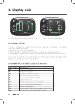 Preview for 94 page of Youin YOU-RIDE VIENA User Manual