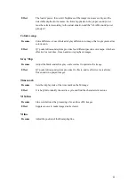 Preview for 33 page of Youkey Q7 Instructions For Use Manual