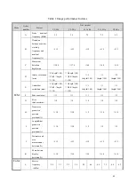 Preview for 45 page of Youkey Q7 Instructions For Use Manual