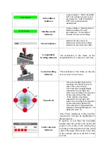 Preview for 8 page of Youngman Richardson & Co JIBBI 1250-EVO User Manual