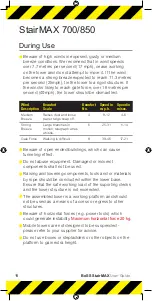 Preview for 12 page of Youngman StairMAX 600 User Manual