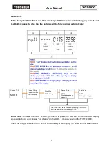Preview for 6 page of Youshiko YC5000 User Manual