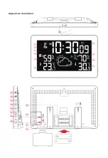 Preview for 2 page of Youshiko YC9440 Manual