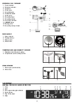 Preview for 4 page of Youshiko YC9465 User Manual