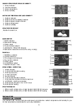 Preview for 5 page of Youshiko YC9465 User Manual