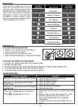 Preview for 15 page of Youshiko YC9465 User Manual