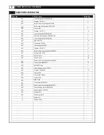 Preview for 40 page of Yowza BOCA PLUS Assembly Manual