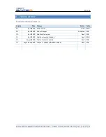 Preview for 14 page of Ysoft SafeQ Terminal Professional User Manual