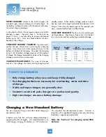 Preview for 22 page of Yuasa SmartShot Automatic 12V 1.5 Amp 5 Stage Technical Manual