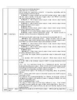 Preview for 17 page of Yudian AI Series Operation Instruction Manual