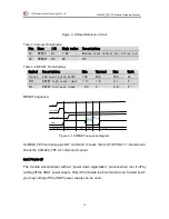 Preview for 20 page of Yuga CLM920_TE5 Hardware Manual