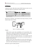 Preview for 21 page of Yuga CLM920_TE5 Hardware Manual