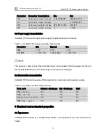 Preview for 38 page of Yuga CLM920_TE5 Hardware Manual