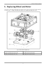 Preview for 23 page of Yujin Robot GoCart200 Omni Service Manual