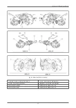 Preview for 25 page of Yujin Robot GoCart200 Omni Service Manual