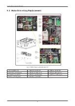 Preview for 36 page of Yujin Robot GoCart250 Service Manual