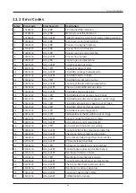 Preview for 41 page of Yujin Robot GoCart250 Service Manual