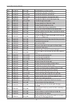 Preview for 44 page of Yujin Robot GoCart250 Service Manual