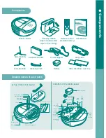 Preview for 6 page of Yujin Robot Iclebo smart YCR-M04-01 User Manual