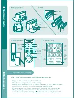 Preview for 7 page of Yujin Robot Iclebo smart YCR-M04-01 User Manual