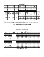 Preview for 15 page of Yumpu 000K-B-10 Installation Instructions Manual