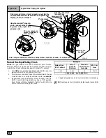 Preview for 28 page of Yumpu 9MPT050F12A Installation Instructions Manual