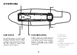 Preview for 5 page of YUNEEC E-GO 2 User Manual