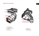 Preview for 3 page of YUNEEC ION L1 PRO Quick Start Manual