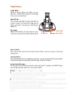 Preview for 6 page of YUNEEC Mantis Q YUNMQA Quick Start Manual