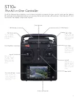 Preview for 7 page of YUNEEC Typhoon 4K Product Overview