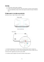 Preview for 15 page of Yunmai M1825 User Manual