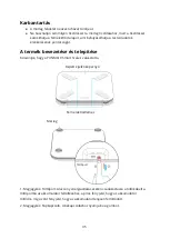 Preview for 35 page of Yunmai M1825 User Manual