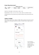 Preview for 17 page of Yunmai Pro User Manual