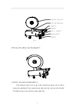 Preview for 9 page of YUPACK Ausense FXJ-AT5050 Operating	 Instruction