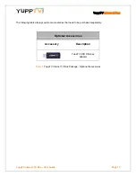Preview for 13 page of YuppTV Internet TV Box User Manual