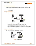 Preview for 17 page of YuppTV Internet TV Box User Manual