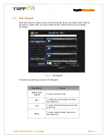 Preview for 24 page of YuppTV Internet TV Box User Manual