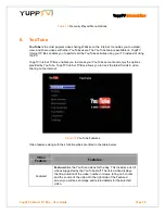 Preview for 38 page of YuppTV Internet TV Box User Manual