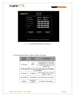 Preview for 64 page of YuppTV Internet TV Box User Manual