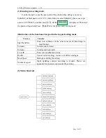 Preview for 12 page of Yuxin YWH100 User Manual