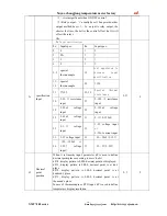 Preview for 15 page of Yuyao gongyi XMT-808 series Operation Manual