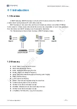 Preview for 5 page of YX MOIP Series User Manual