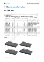 Preview for 6 page of YX MOIP Series User Manual