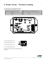 Preview for 11 page of YZ Systems DynaPak 2010FKNX Manual