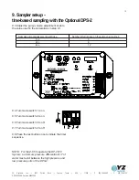 Preview for 13 page of YZ Systems DynaPak 2010FKNX Manual