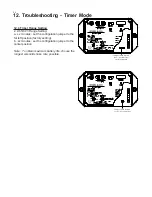 Preview for 22 page of YZ Systems DynaPak 2010FKNX Manual