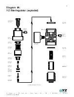 Preview for 27 page of YZ Systems DynaPak 2010FKNX Manual