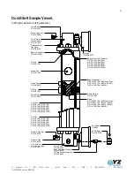 Preview for 33 page of YZ Systems DynaPak 2010FKNX Manual