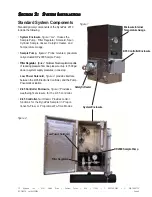 Preview for 9 page of YZ Systems DynaPak DP-2010FU Instructions & Operating Manual